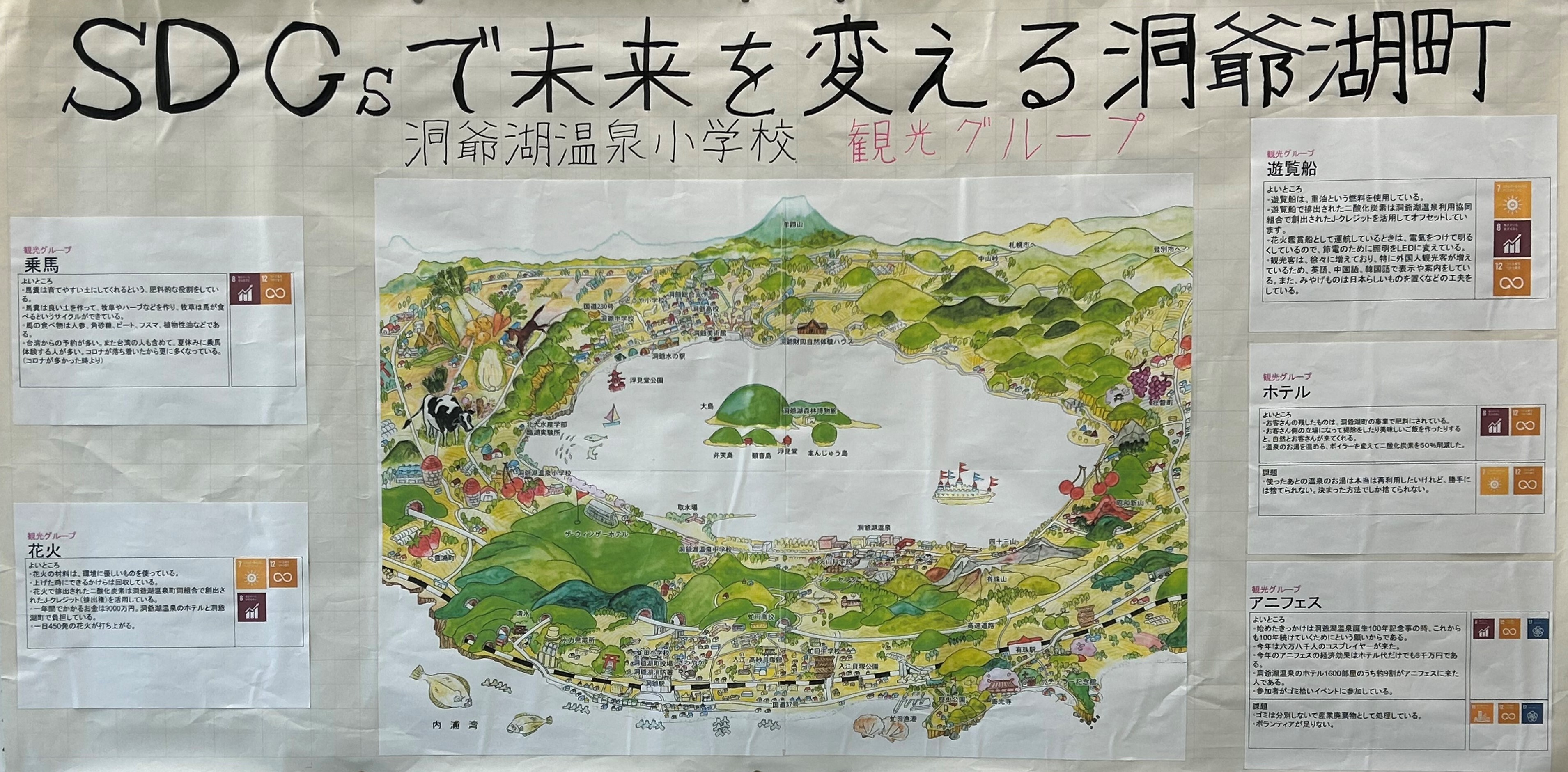 洞爺湖温泉小2.jpg