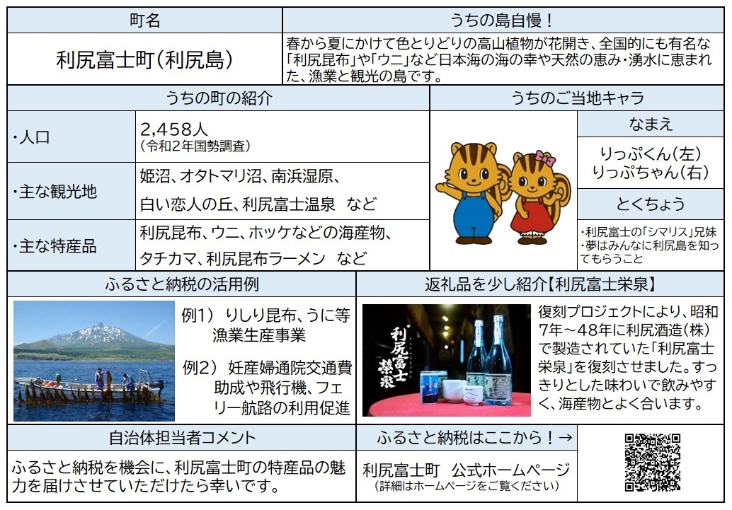05_利尻富士町 (JPG 282KB)