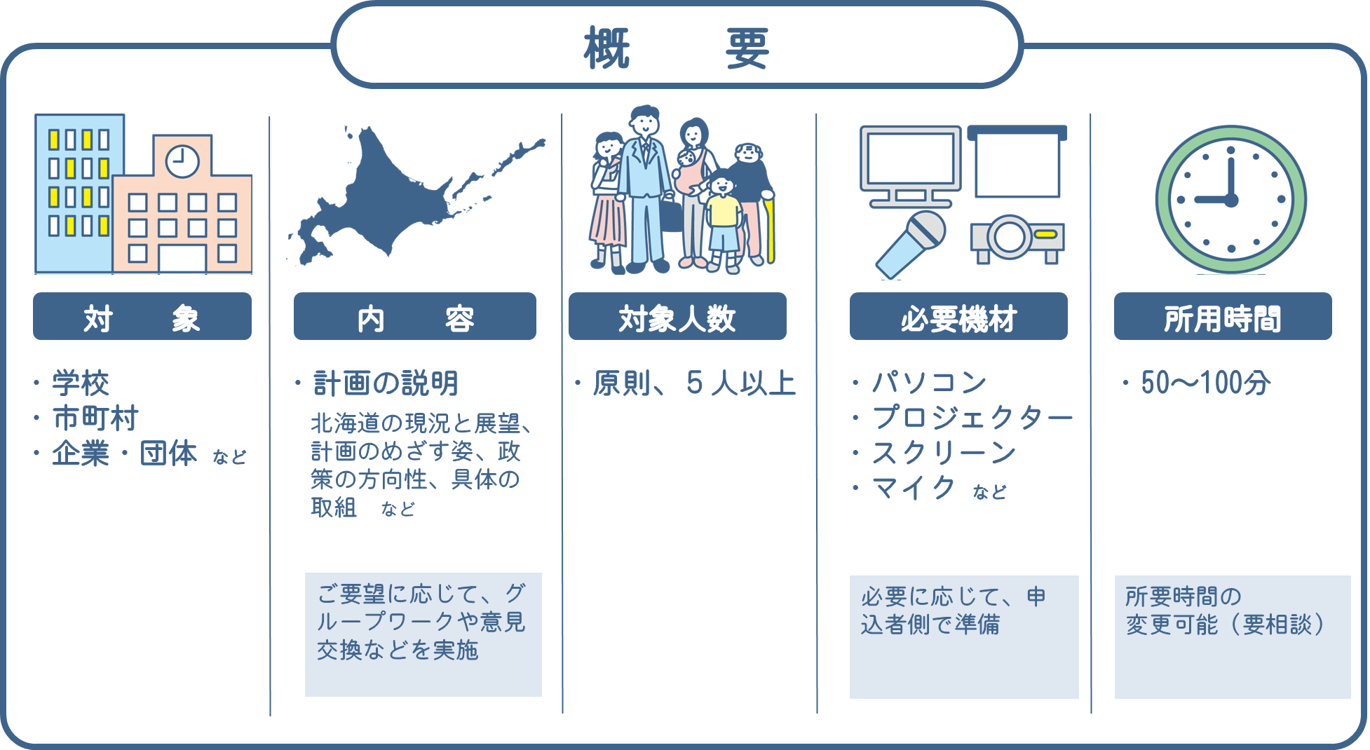 図5 (PNG 318KB)