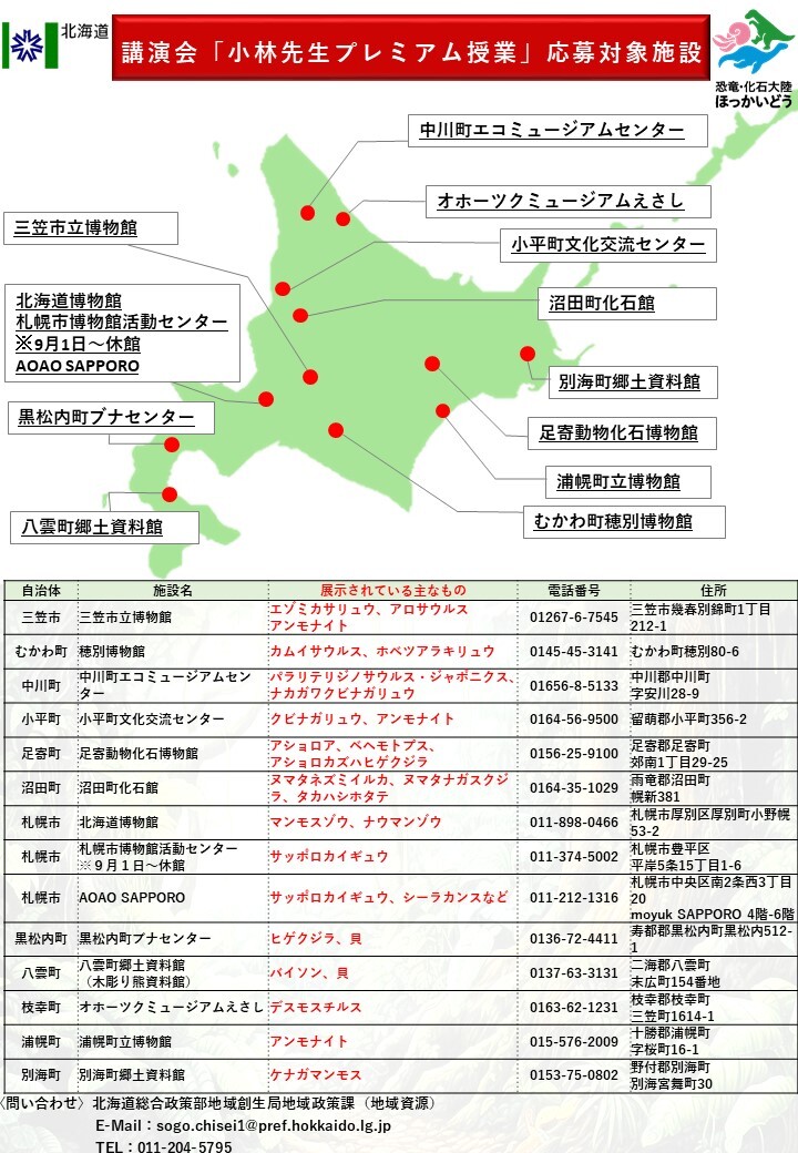 小林先生応募一覧