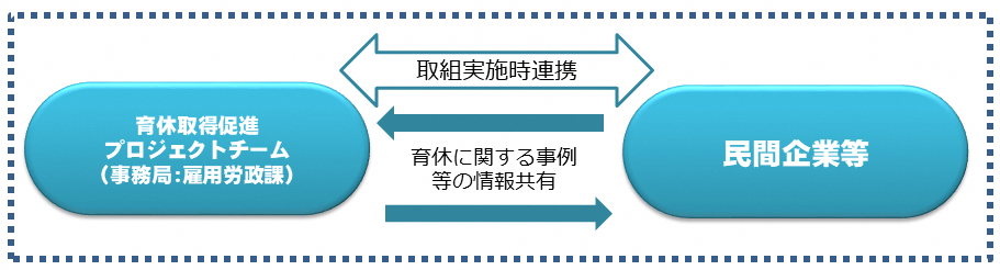ikukyuu.png