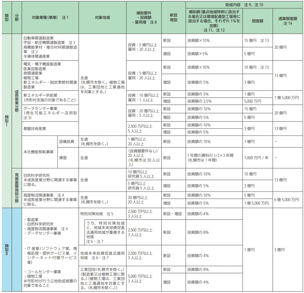 助成表.jpeg
