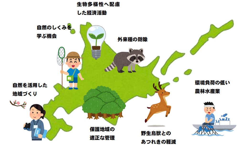 自然と共生する社会 (PNG 308KB)