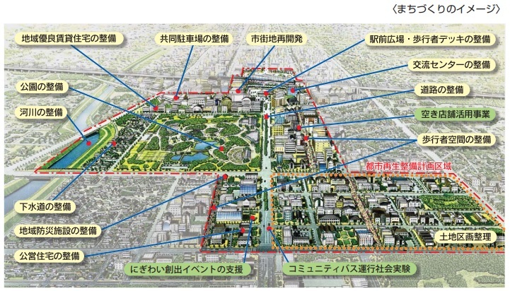都市再生整備計画事業のイメージ