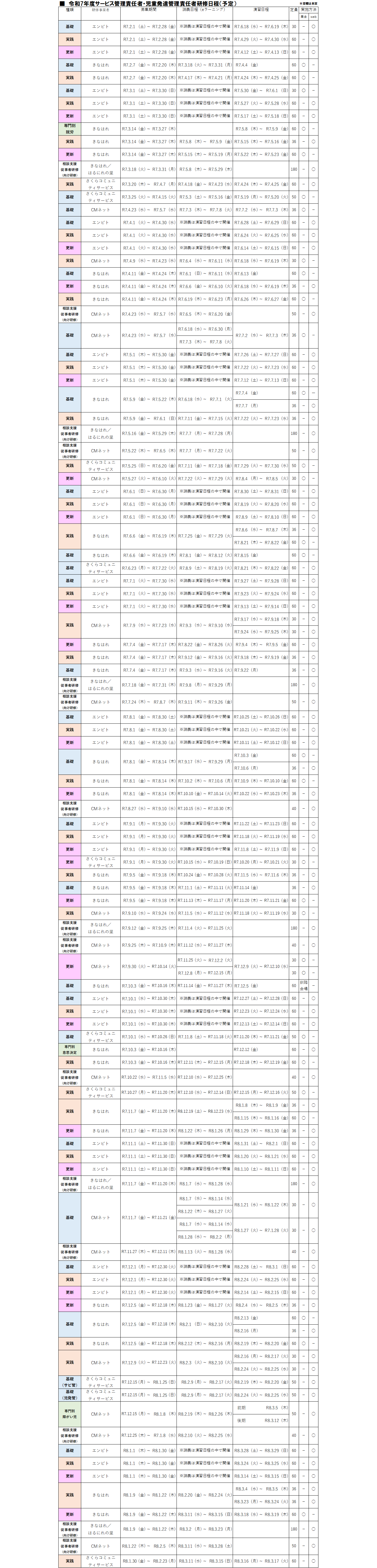 令和7年度サービス管理責任者・児童発達管理責任者研修日程（予定）