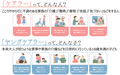 「ケアラー」って、どんな人？