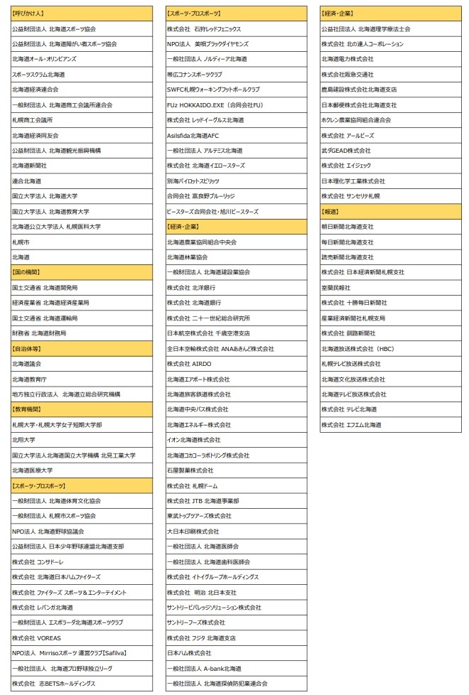 「北海道スポーツみらい会議」メンバー_1