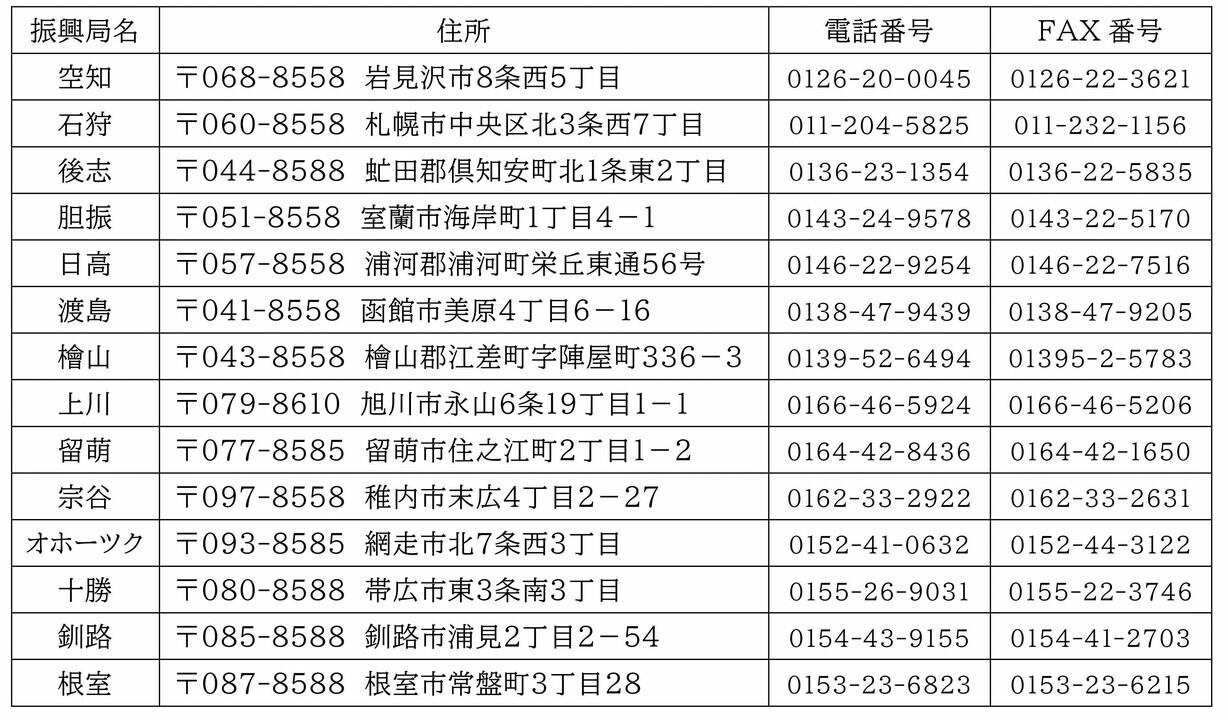 提出先.jpg