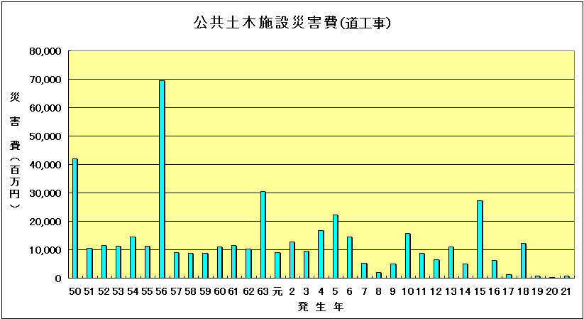 kako-gurahuH21.jpg