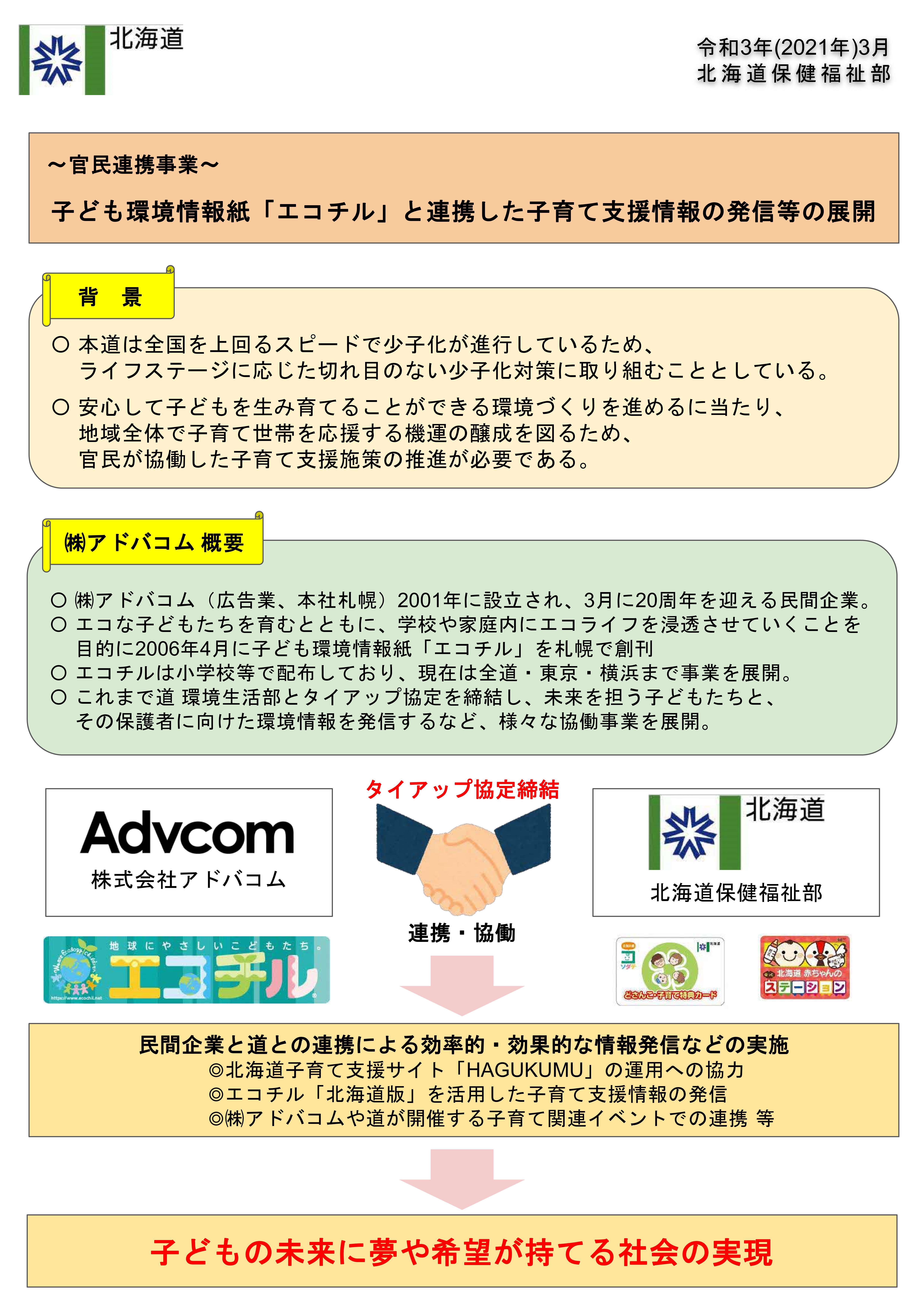 advcom-tie-up-overview.jpg