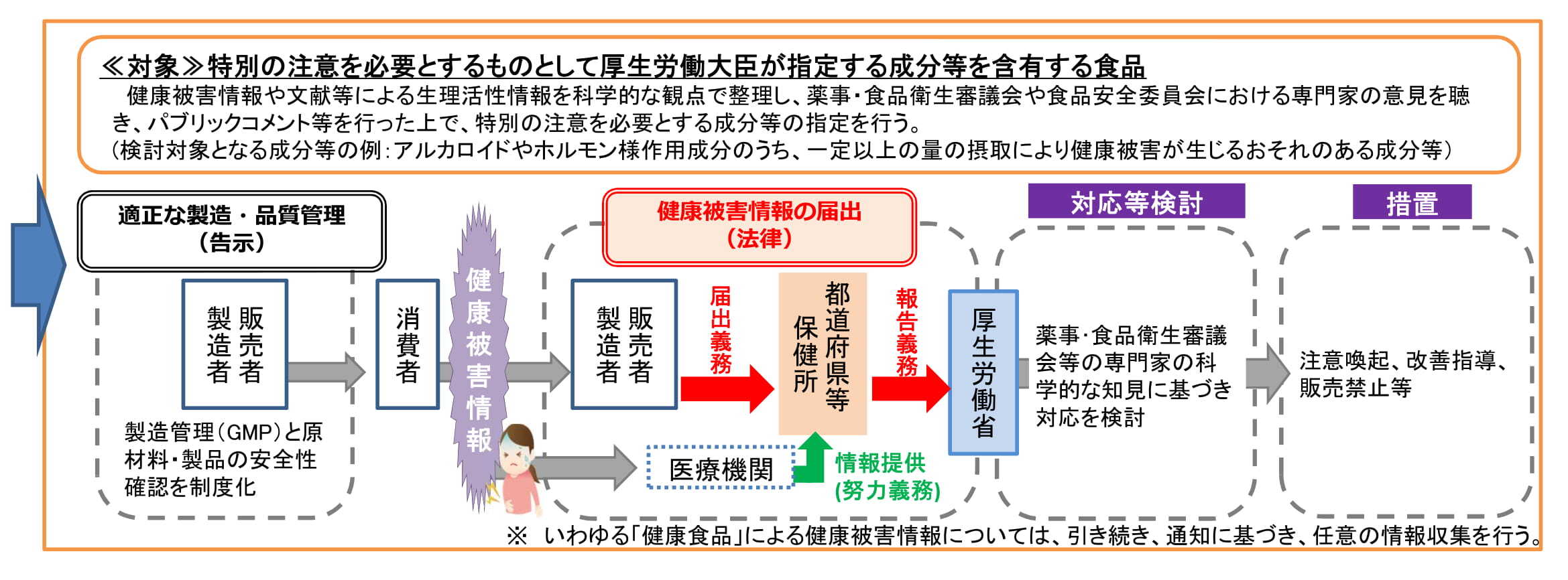 houkaisei3.jpg