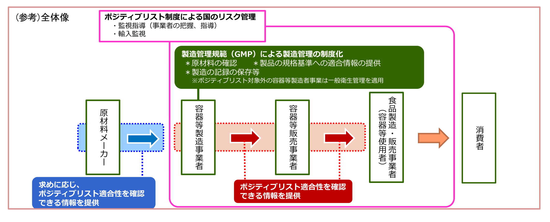 houkaisei4.jpg