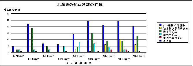 doudam_fig5.gif