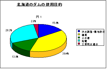 doudam_fig6.gif