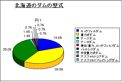 doudam_fig8.gif