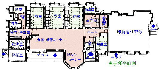 だんしりょう