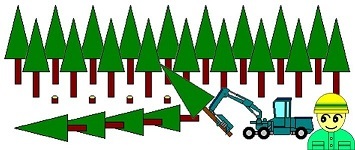 森林の施業又は経営の受託