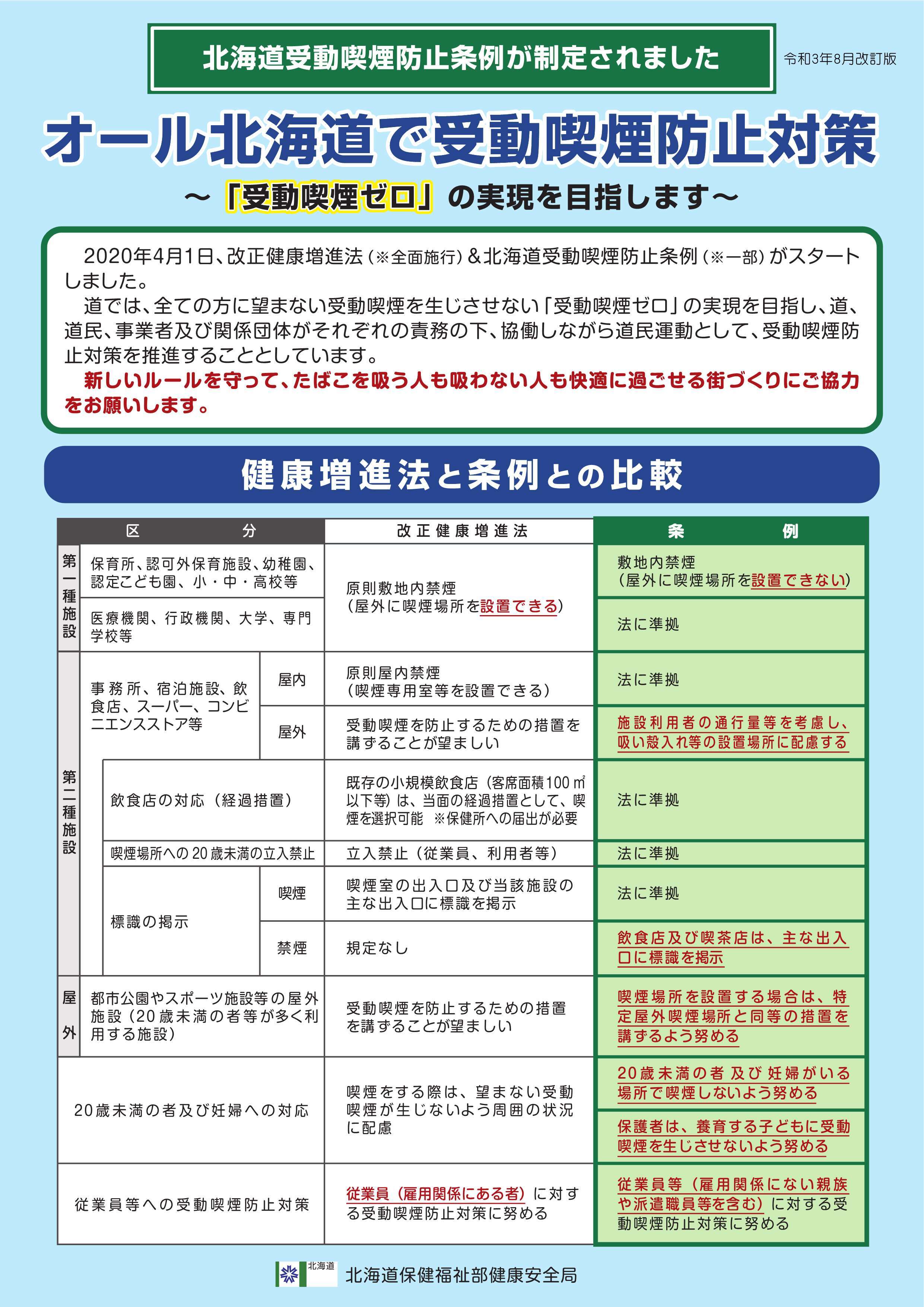 (R030823改訂版)受動喫煙防止条例_リーフレット_1.jpg