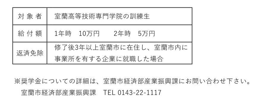 ものづくり人材育成給付金画像