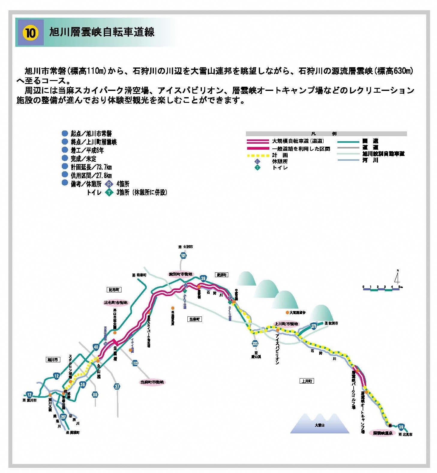 10旭川層雲峡自転車道線