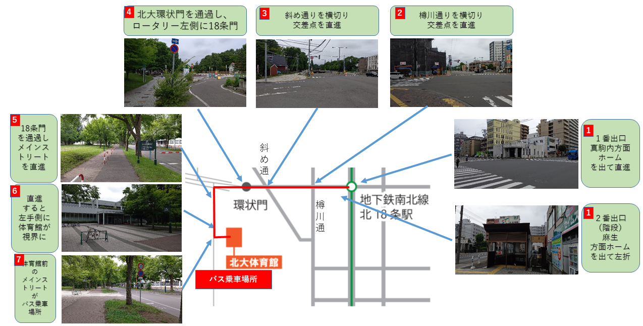 バス乗車場所