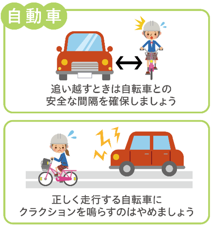 自動車が気をつけたいこと