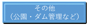 その他 (GIF 7.84KB)