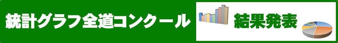 結果発表