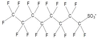 PFOS（ペルフルオロオクタンスルホン酸）