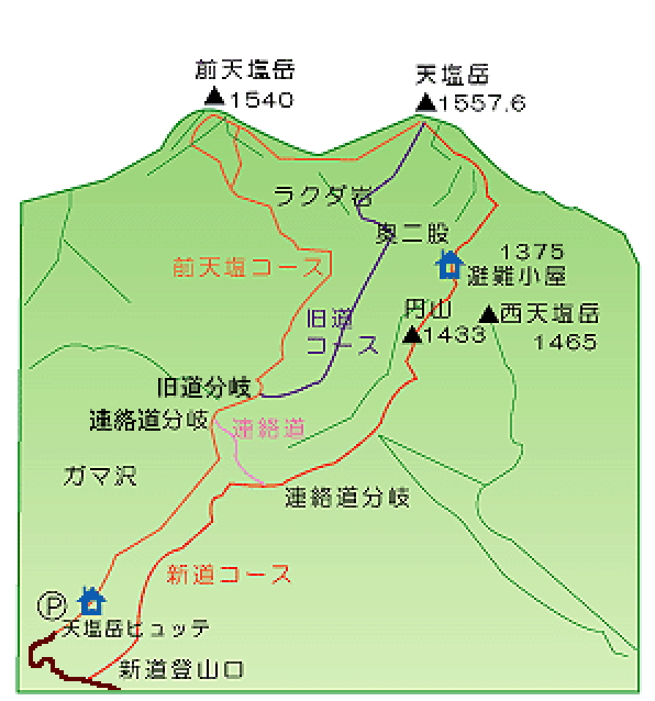 旧道(沢)コース