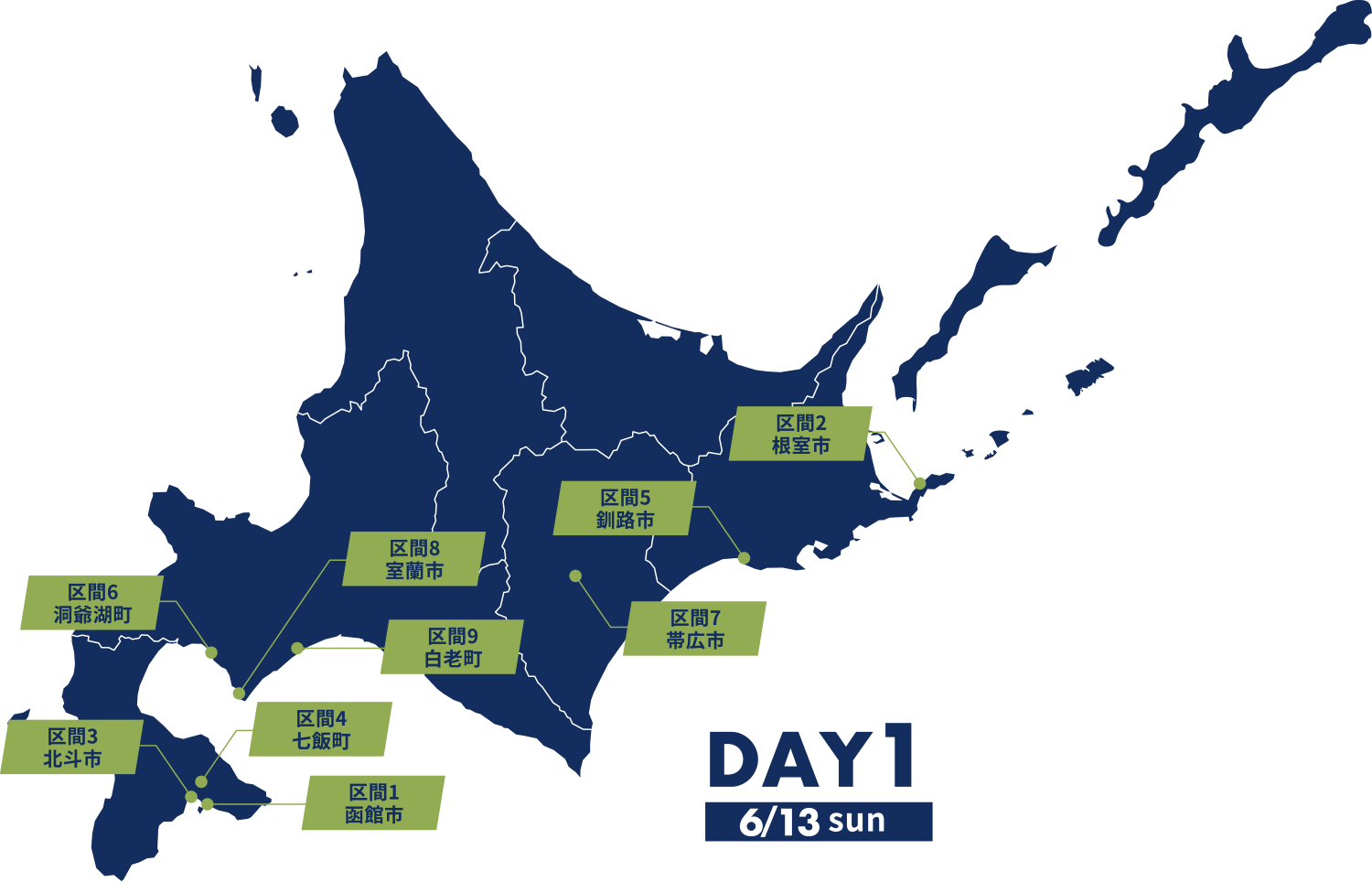 6月13日(日)北海道マップ