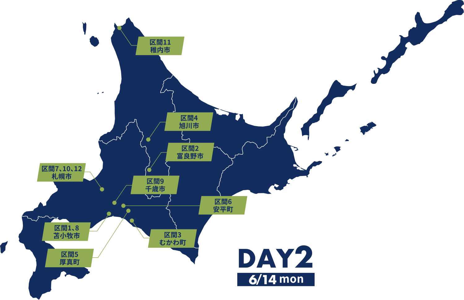 6月14日(月)北海道マップ