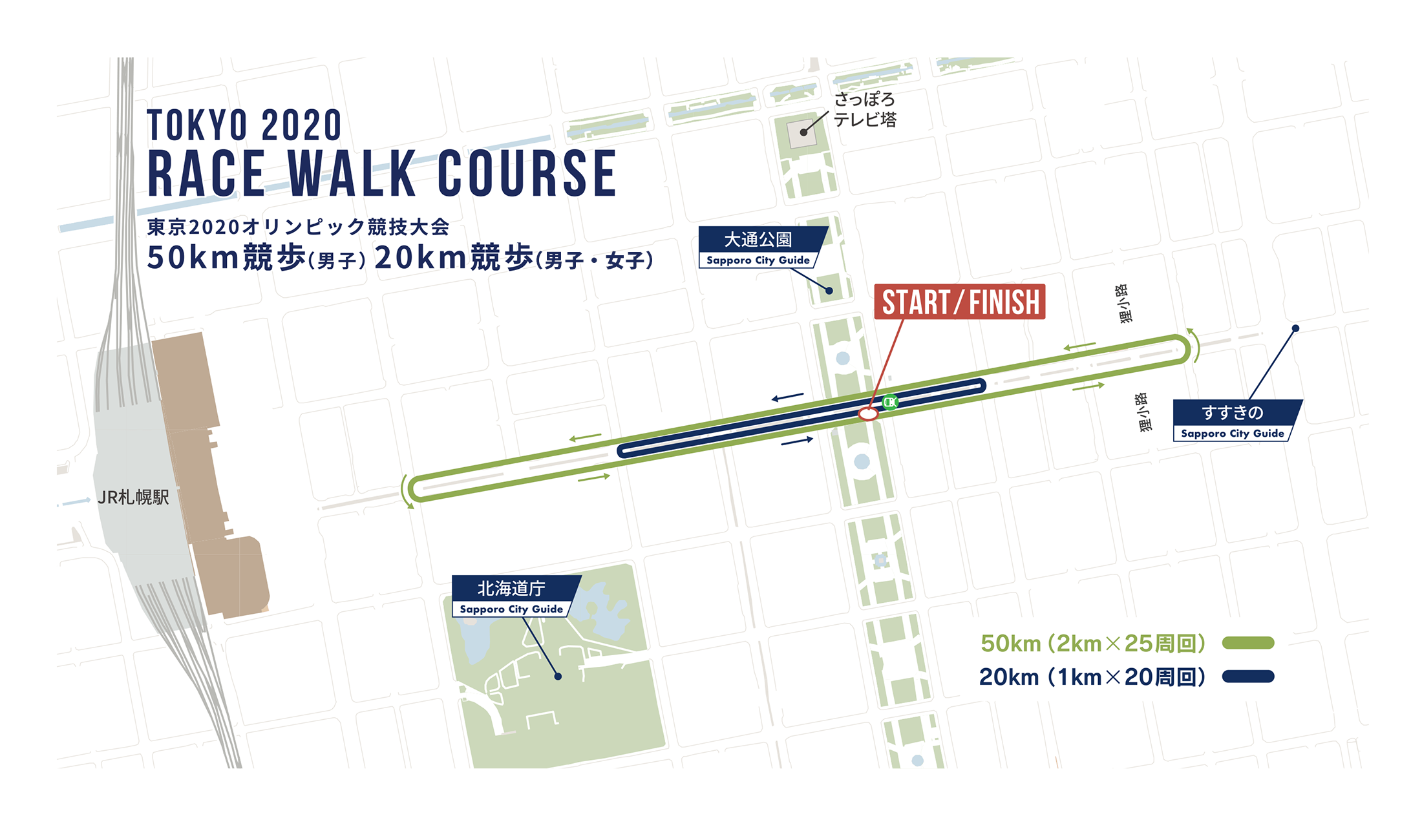 TOKYO2020　競歩コース　50km競歩（男子）20km競歩（男子・女子）